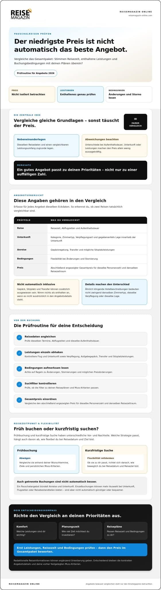 Günstige Pauschalreisen finden: Die Checkliste für 2026