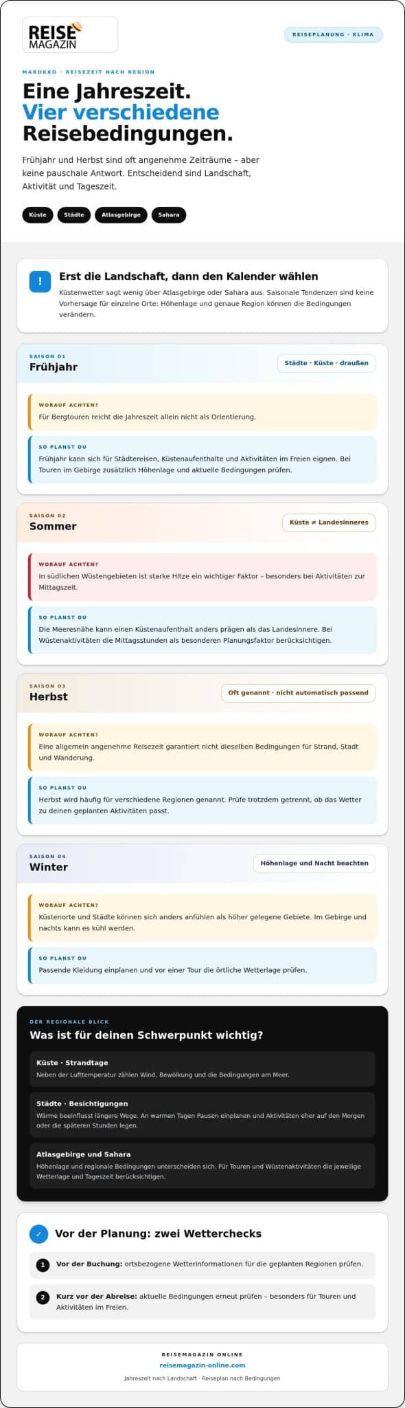 Marokko Reisetipps 2026: Reisezeit, Route und Kultur planen