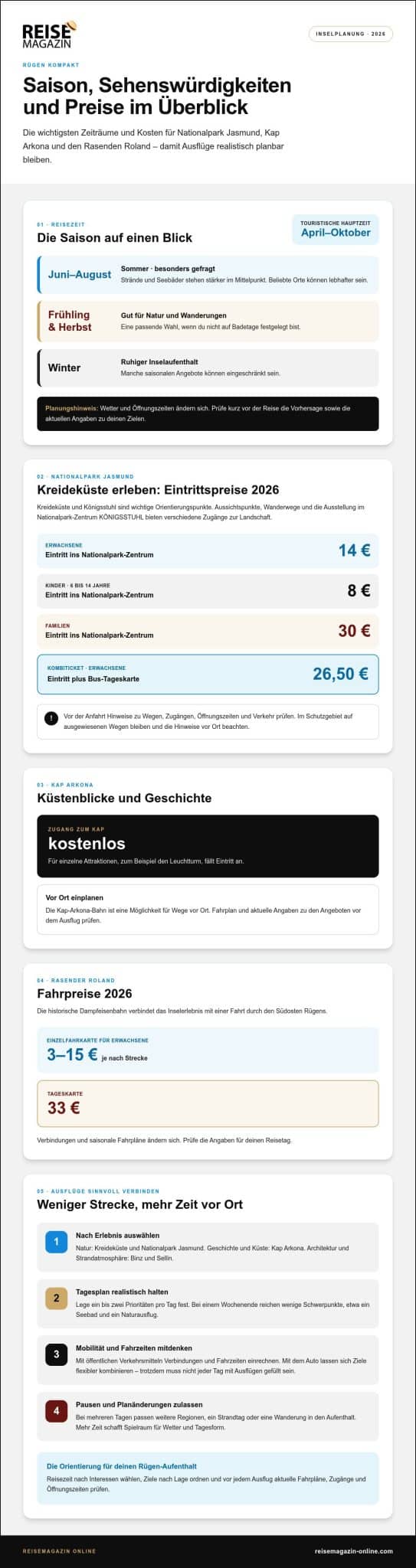 Rügen Urlaub Tipps: Reisezeit, Ausflüge und Planung für 2026