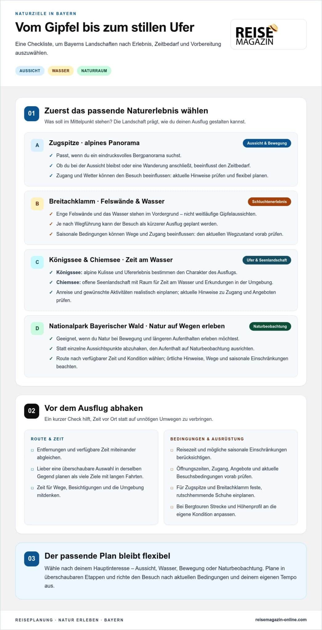 Bayern Sehenswürdigkeiten: Die schönsten Natur- und Kulturziele