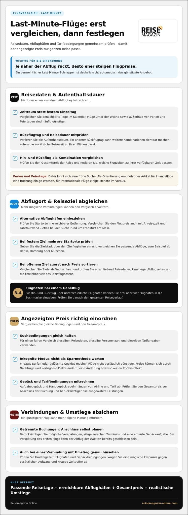 Flug günstig finden: Preise für Last-Minute-Flüge und Routen vergleichen
